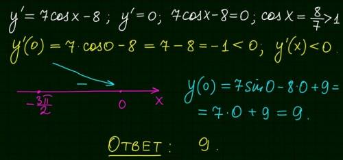 Найдите наименьшее значение функции у=7sinx-8+9 на отрезке [3∏/2; 0]