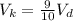 V_{k}= \frac{9}{10}V_{d}