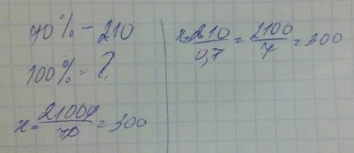 Найдите число, 70% которого равна 210.