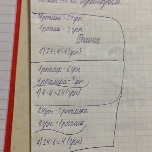 Написать условие задчи. мама далапетрикові 24грн щобвін купив 4 рогалики з маком. яка ціна рогалика?
