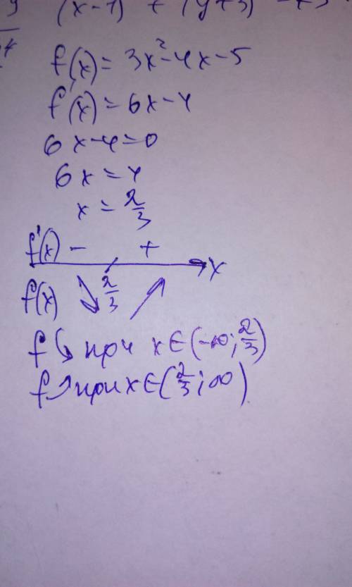 Найдите промежутки возрастания и убывания функции f(x)=3x^2-4x-5