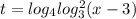 t= log _{4}log _{3} ^2 (x-3)