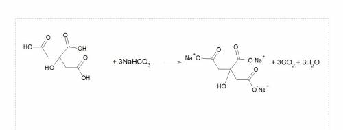 Іть 20 ів написати повний експеремент взаємодія соди з лимонною кислотою