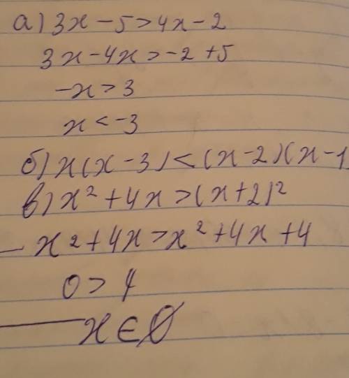 Решите неравенства а) 3х-5> 4х-2 б) х(х-3)< (х-2)(х-1) в) х²+4х > (х+2)²