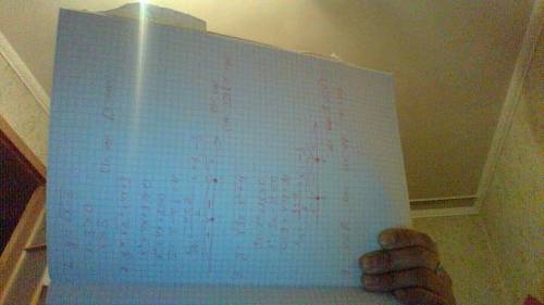 Найдите область определения функции 1)y=корень из x-3 2)y=корень из x^2 +4x+3 3)y=корень из 3x-x^2+1