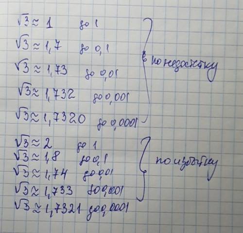 Найдите десятичные приближения числа √3 по недостатку и по избытку с точностью до 1; 0,1; 0,01; 0,00