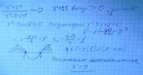 Найдите наименьшее целое положительное значение x при котором выражение x2+25/(x2-9x+8) положительно