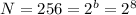 N=256=2^b=2^8