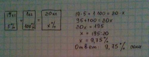 К19кг 5%-ного раствора соли добавили ещё 1кг соли.сколько % составляет соль в новом растворе? на зав