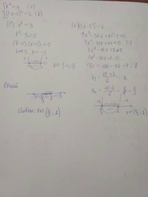 Решите систему x^2< 9; (3x-5)^2< 1