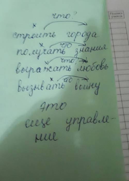 Всловосочетаниях выделите главные и зависимые слова. строить города, получать знания, выражать любов