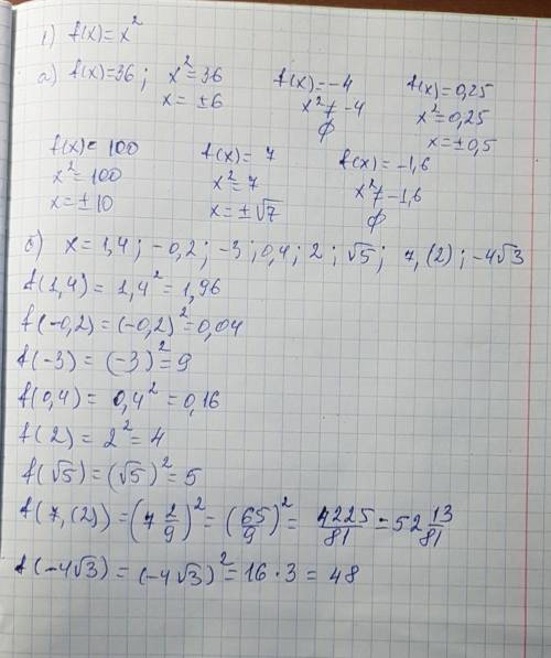 Дана функция f: r--> r, f(x)= x^2. найдите: а) значение x, при которых функции f принимает значен