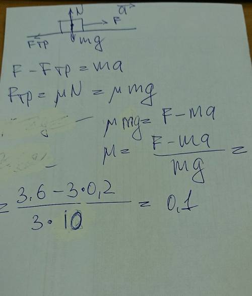 Определить коэффициент трения между бруском массой 3 кг и горизонтальной плоскостью если в результат