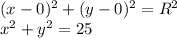 (x-0)^2+(y-0)^2=R^2\\x^2+y^2=25