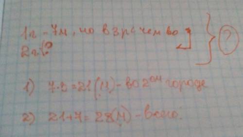 Водном городе семь музеев , это в три раза меньше ,чем в другом городе. сколько всего музеев в двух