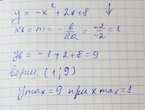 Найдите наибольшее значение функции параболы y=-x^2+2x+8