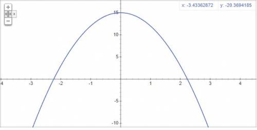 Постройте график функции y=-3x^2+6+9 укажите значениях x, при которых: а) функция убывает б) возрост