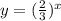 y=(\frac{2}{3})^{x}