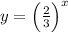 y=\Big (\frac{2}{3}\Big )^{x}