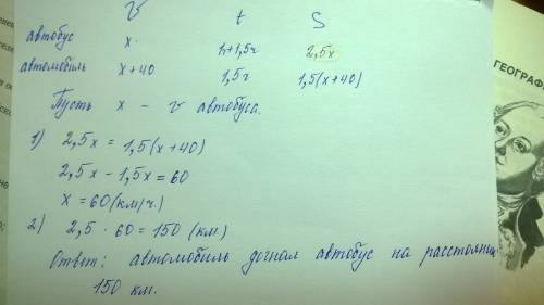 Из посёлка выехал автобус, а через 1 ч. выехал автомобиль и донал автобус через 1.5 ч. на каком расс