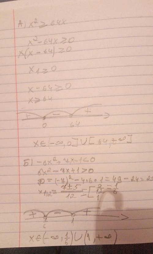 Решите неравенство методом интервала а x² ≥ 64x б -6²+7x-1< 0