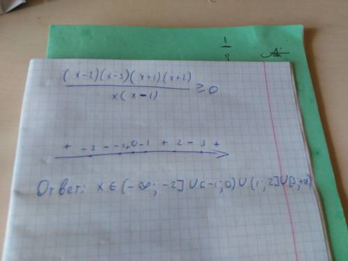 Решите (x+2)(x+4)^2(x+6)≤-3 x^2-x-8+12/x^-x≥0