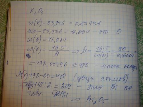 Определите неметалл ,образующий оксид с валентностью 5 если его массовая доля 83,936