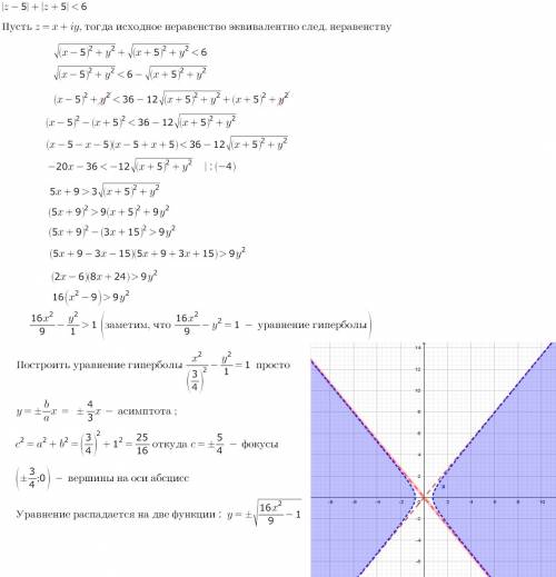 Тема комплексные числа. |z-5|+|z+5|< 6 составить рисунок, за ответ