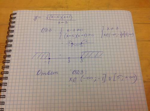 На вас вся одз функции у= \frac{ \sqrt{(x-5)(x+1)}}{x-3}