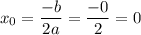 x_0= \dfrac{-b}{2a}= \dfrac{-0}{2}=0