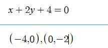 Постройте график уравнения x+2y+4=0