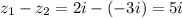 z_1 - z_2 = 2i - (-3i) = 5i