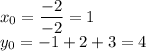 x_0= \dfrac{-2}{-2}=1 \\ y_0=-1+2+3=4