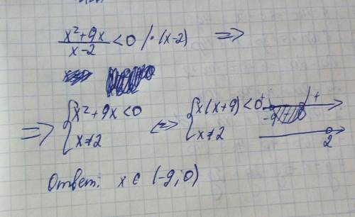 Решите неравенство: х^2+9х < 0 х-2