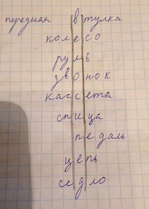 Составить ! например: звонок.колесо,руль,тормоз,насос,спица,цепь,педаль,седло.по середине слово все