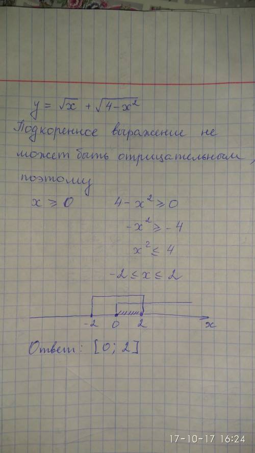 Найти область определения функции y=√x+√4-x^2