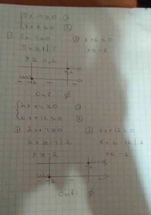 Всего 2 системы неравенств