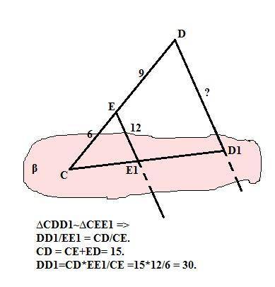 Конец с отрезка cd принадлежит плоскости в(бета). на отрезке сd отмечена точка e так, что се = 6 см,