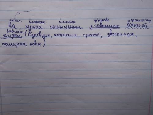 Зробити повний синтаксичний розбір речення. визначити частини мови. на кущах шипшини з'явились вогни