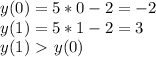 y (0) = 5*0 -2 = -2 \\ y (1) = 5*1 -2 = 3 \\ y (1) \ \textgreater \ y (0)