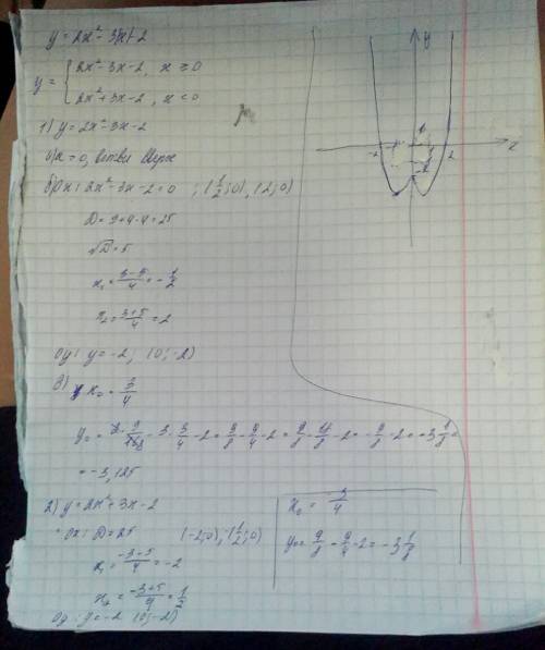 2х^2 -3|x|-2=y построить график функции