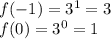 f(-1) = 3^{1} = 3 \\ f(0) = 3^0 =1