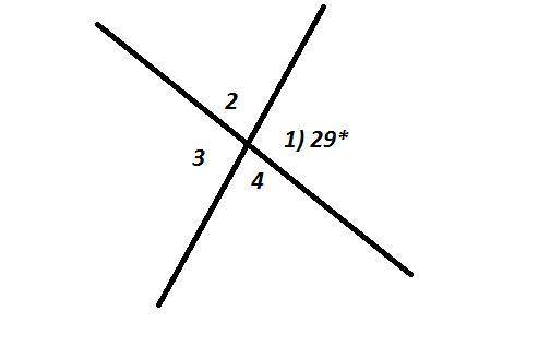 Найдите углы, образованные при пересечении двух прямых, если один из них равен 29° будк благадарна н