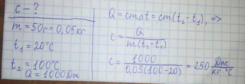 Определить род вещества по его удалённой теплоемкости, если при нагревании ложки из этого вещества м