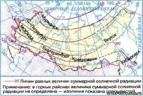 Определить по картам законом распространения с радиацией сравнением температуры января и июля годово