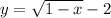 y = \sqrt{1-x} -2