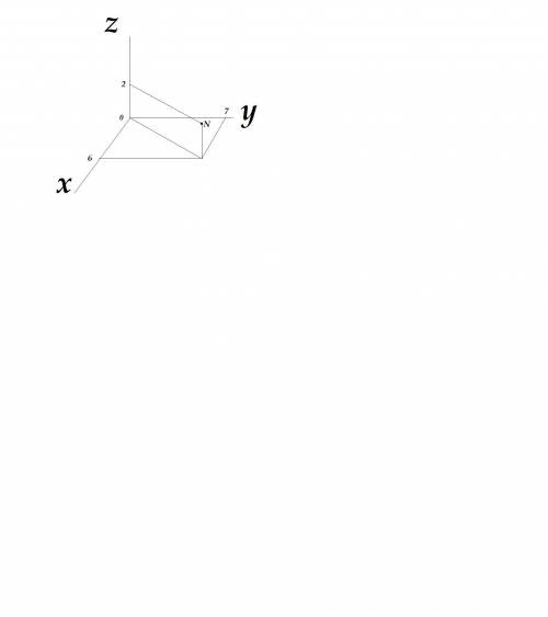 Можете показать как построить точку n на трёхмерной оси ординат с координатами 6,7,2