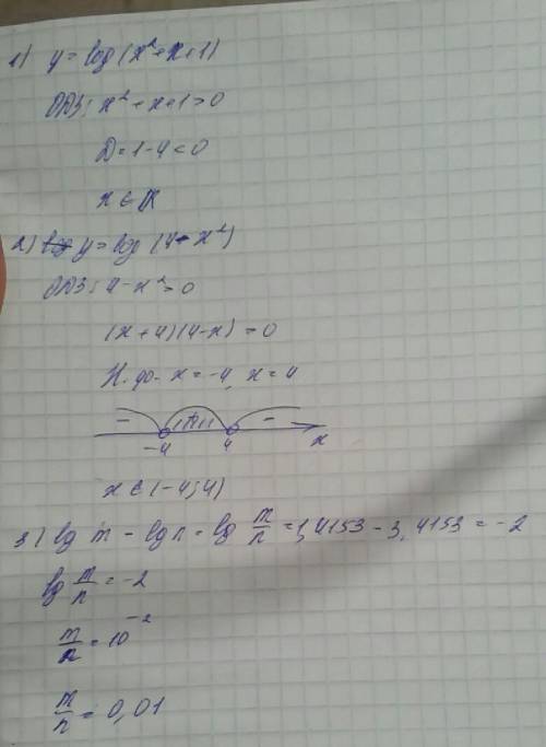 1.найдите область определения функции y=log(x^2+x+1) y=log(4-x^2) 2.каким соотношением связаны числа