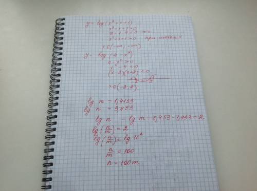 1.найдите область определения функции y=log(x^2+x+1) y=log(4-x^2) 2.каким соотношением связаны числа