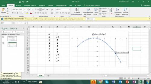 Используя простейшия преобразования постройте график y=-(x+1)^2-1